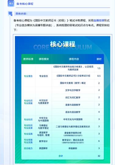 图形用户界面AI 生成的内容可能不正确。